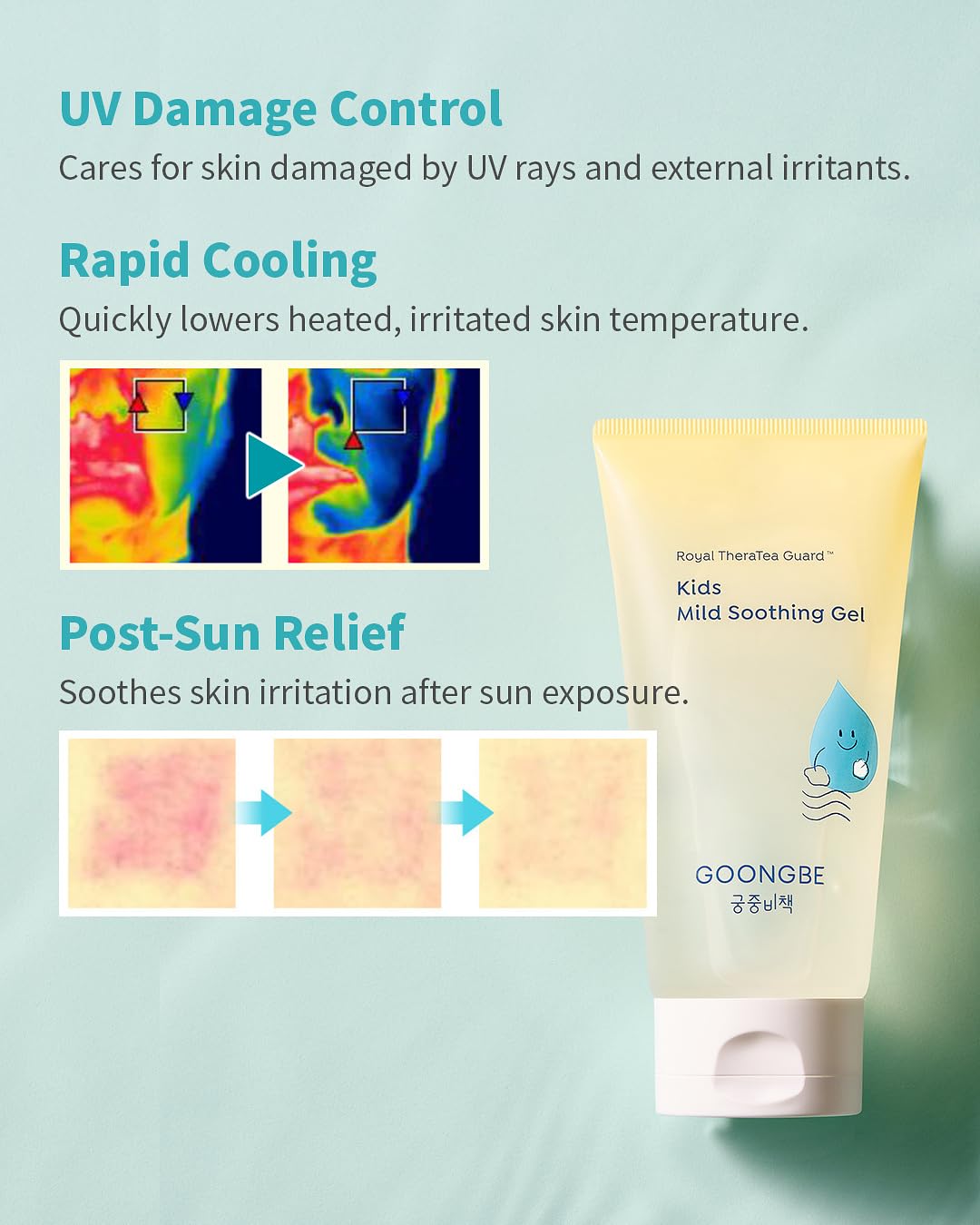 Baby Kids Easy Wash Sun Lotion SPF 30 & Mild Soothing Gel - Zinc Oxide Mineral Sunscreen & After Sun Relief - Korean Skincare for Sensitive Skin - Vegan Hypoallergenic, 2.11oz & 5.07oz