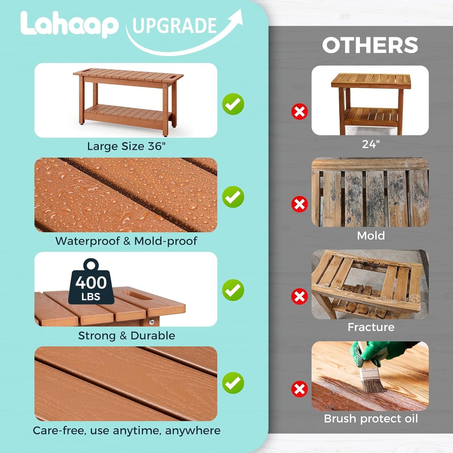 35" Shower Bench, Waterproof Poly Lumber Shower Stool for Shaving Legs, Shower Chair Seat Holds up to 400lbs, Bathroom Bench for Inside Shower, Non-Slip (Brown)