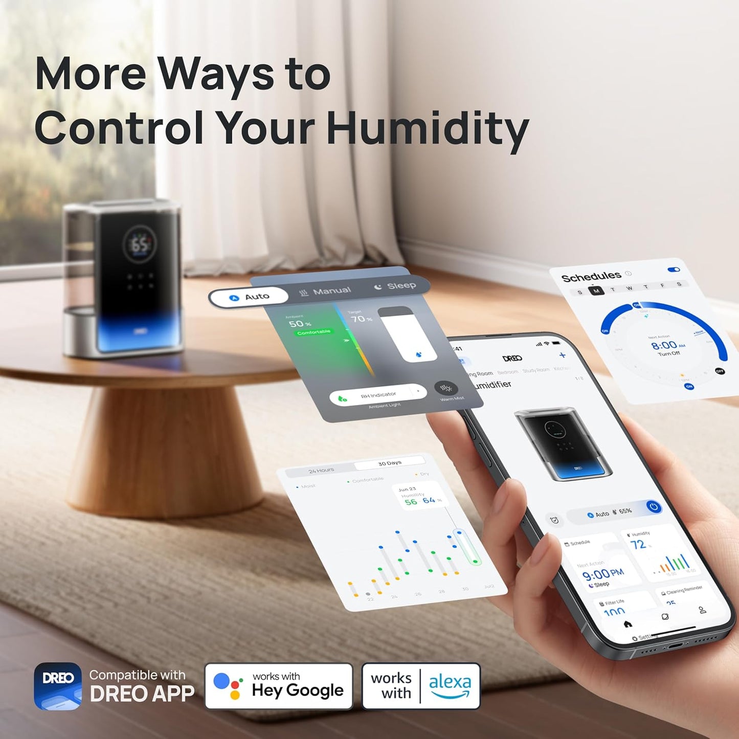 Dreo 8L Smart Humidifier Large Room 600ft², 80H Runtime Supersized Warm and Cool Mist Humidifiers for Bedroom Baby, 28dB Quiet Air Humidifier for Plants Indoor, Home, Whole House, Silver, HM717S