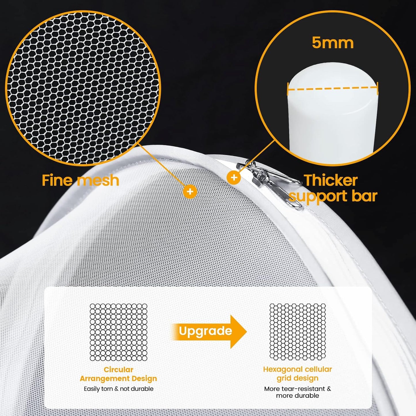 Orzbow Bassinet Cover with Two-Way Zippers & Storage Bag, Bassine Mosquito Net Cover for Bedside Sleeper to Keep Cats Out - Infant from Mosquito Bites and Falling Protection, White