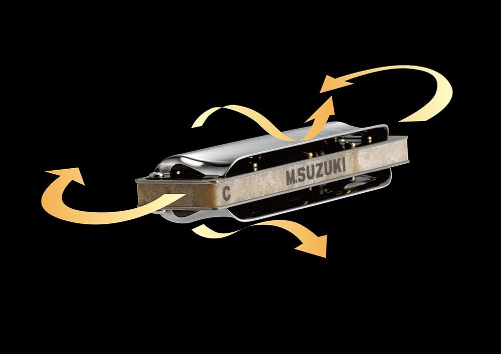 Other Harmonica, Silver (Suzuki-Manji-F#)