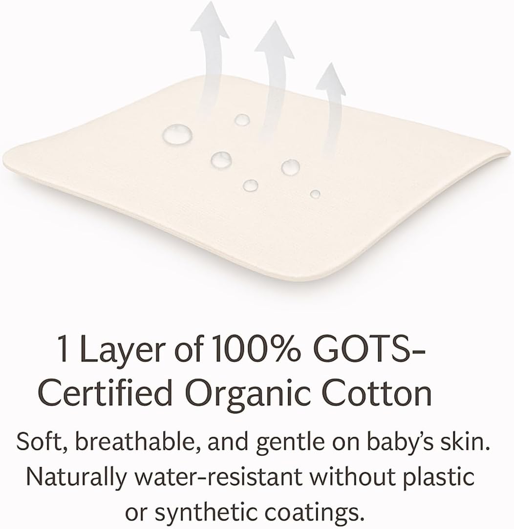 Organic Cotton Crib Mattress Protector - Water Resistant Flat Sheet Liner Pad, Skin Friendly, Chemical-Free Pure Cotton [GOTS-Certified] for Bassinet (30"x15") - Made in USA