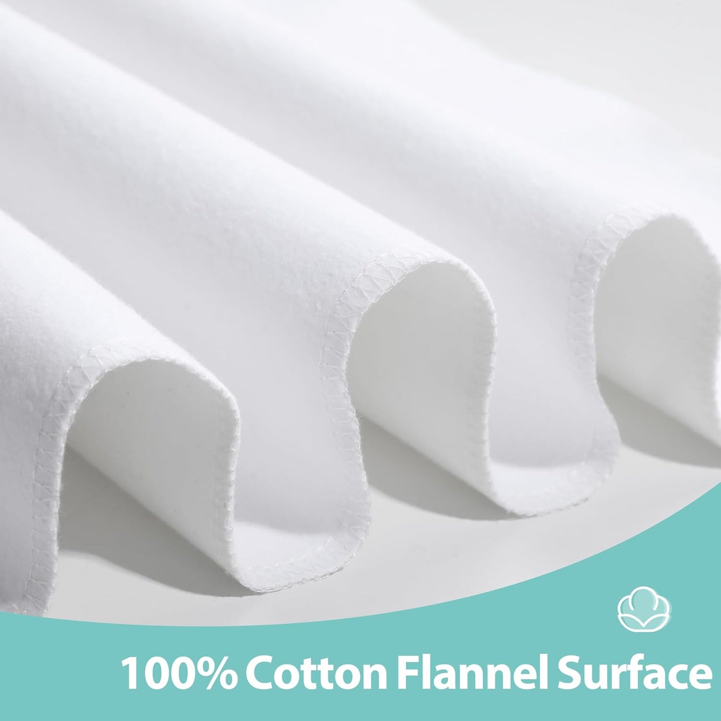 Washable Underpads, 34" x 36" (Pack of 2) Extra Heavy Absorbency ,100% Waterproof Mattress Protector,Flannel Cotton Underpads for Kids, Adults,Pets,Bed, Couch, Sofa, Floor,Home