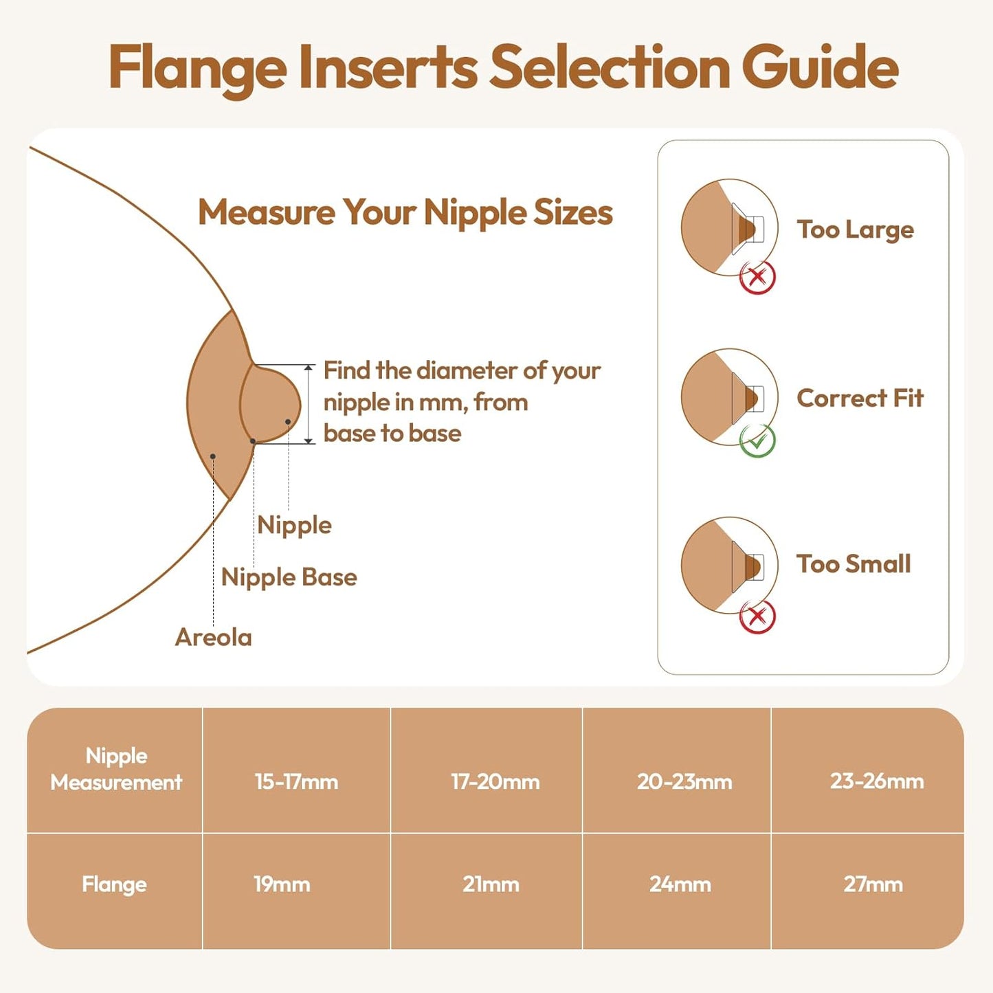 NCVI Silicone Flange Insert for 24mm Flange/Shield, Compatible with NCVI Wearable Breast Pump 8111/8131, Breastfeeding Essential for Moms, 4PCS (21mm)