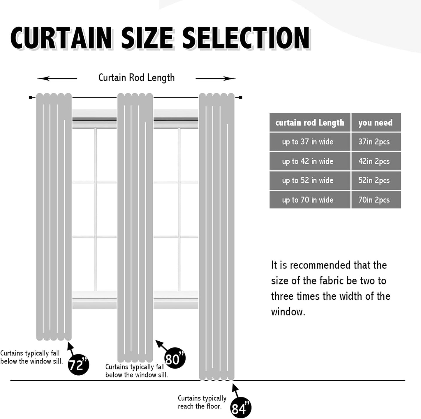 Anytime 100% Blackout Curtain Set, Thermal Insulated & Energy Efficiency Window Draperies for Guest Room, Full Shading Panels for Shift Worker and Light Sleepers（Greyish Blue, 2 Panels, 42W x 72L）