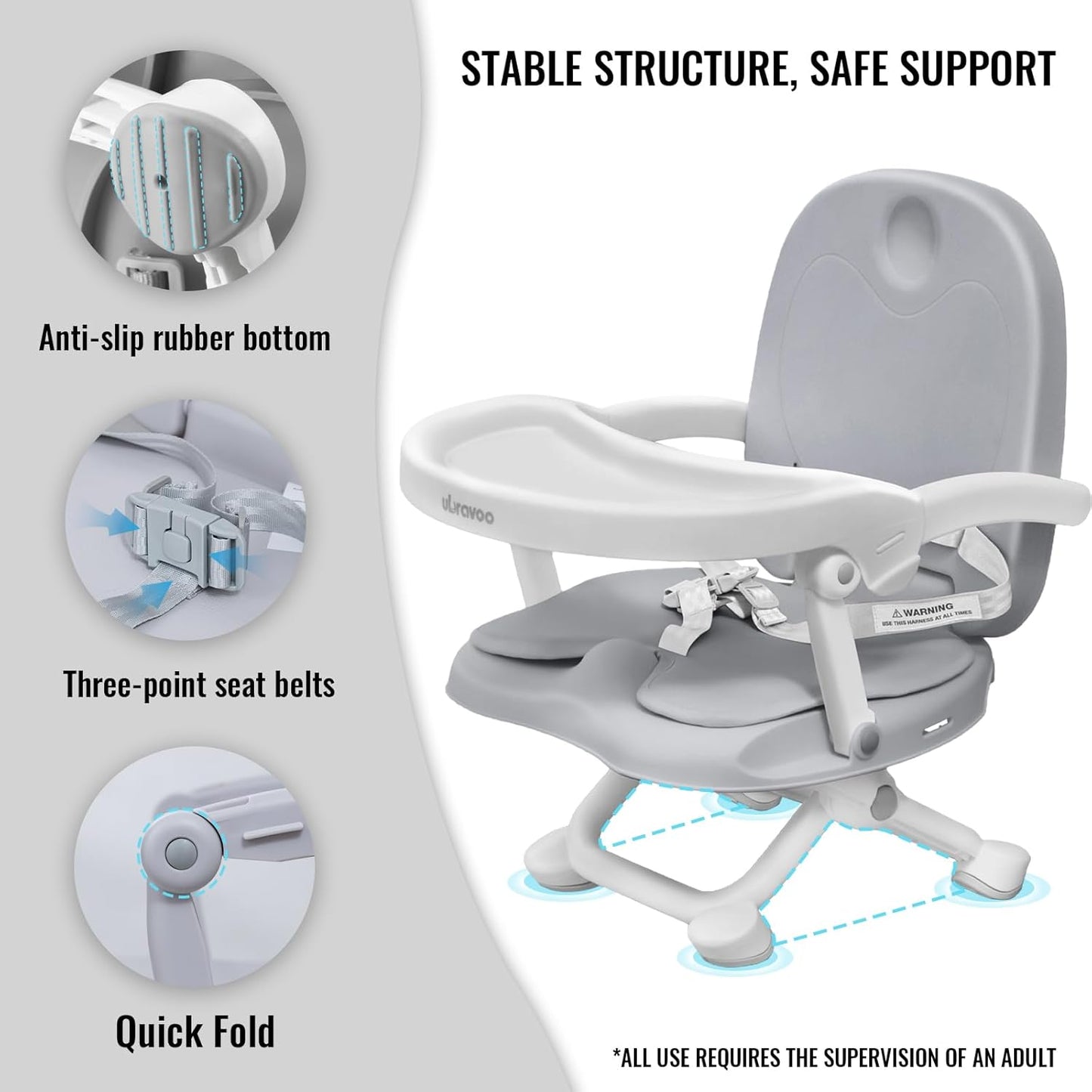 Baby Booster Seat for Dining Table with Removable Tray & Cushion, 3in1 Portable Toddler Booster Seat, 4 Height Adjustable Travel High Chair for Babies and Toddlers