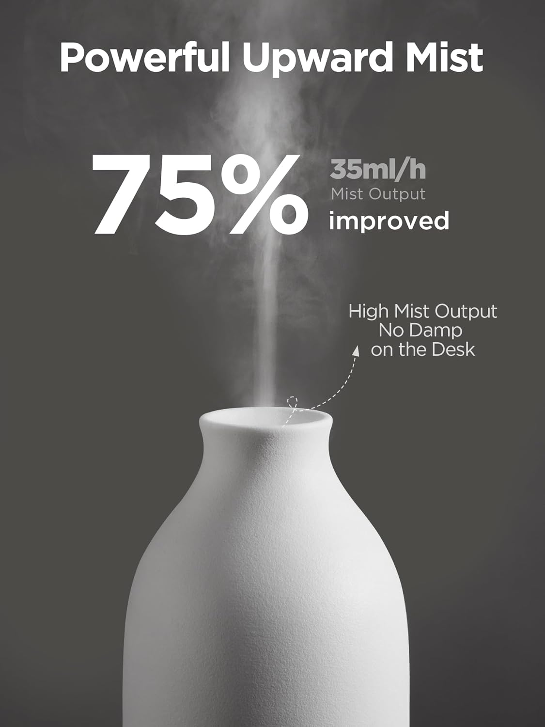 InnoGear Essential Oil Diffuser, 150ml Ceramic Stone Diffuser Handcrafted Aromatherapy Diffusers Ultrasonic Cool Mist Humidifier Vaporizor with 2 Mist Modes Waterless Auto Off for Room Office, White