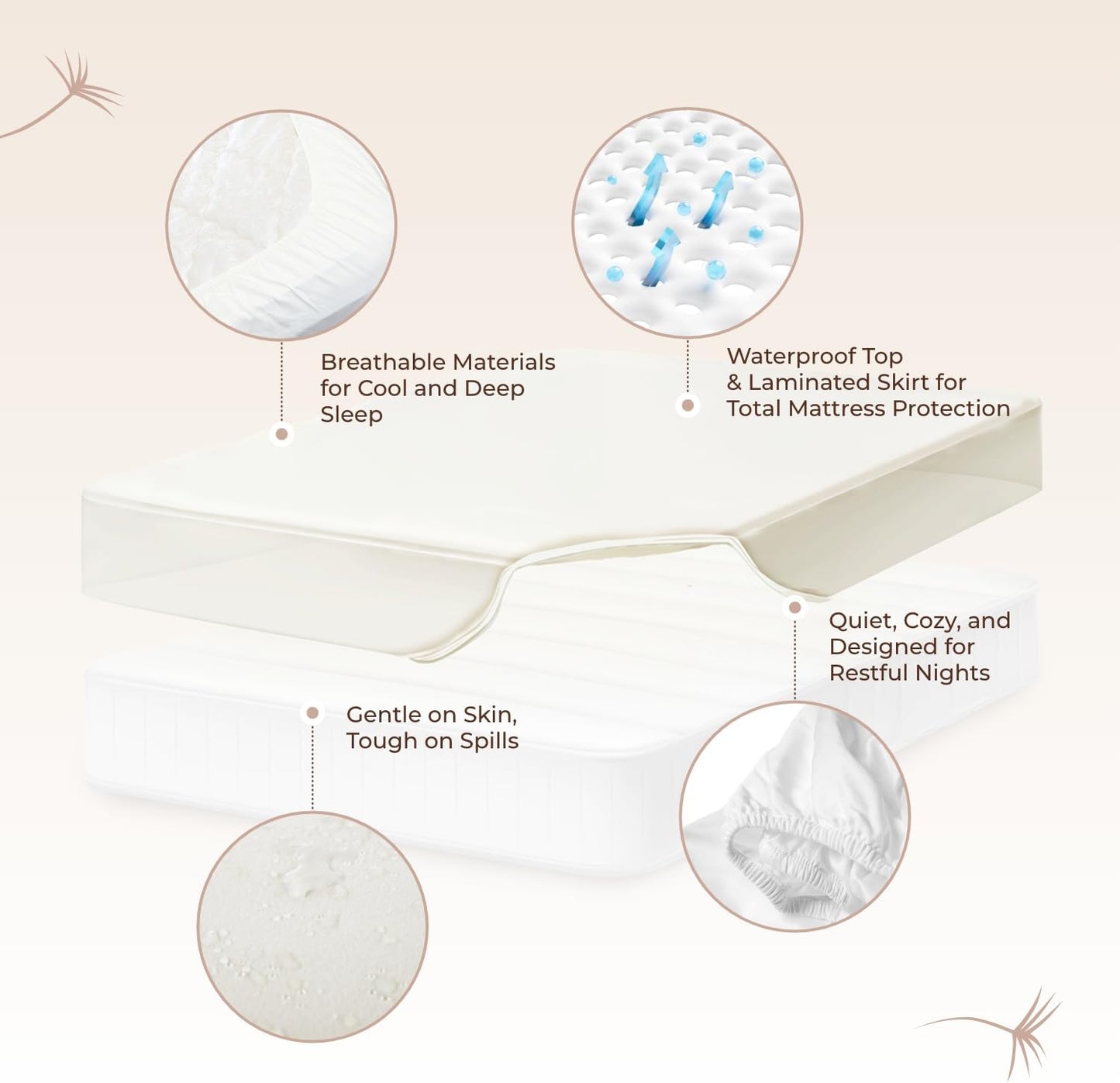 Organic Crib Mattress Protector - 100% Waterproof Crib Mattress Protector Pad with Soft Quiet & Breathable Triple Layer Protection - Fairtrade & GOTS Certified and Machine Washable (52"x28"x9”)