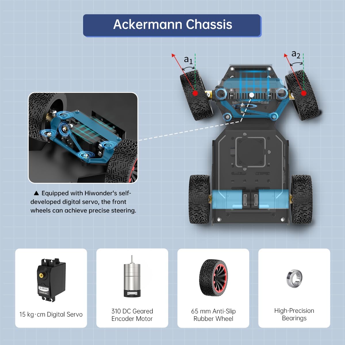 Robot Car for Raspberry Pi 5 ROS2 Humble Ubuntu Programmable AI Vision Smart Robot Kit, Lidar SLAM Mapping Navigation Path Planning Autonomous Driving Ackermann Chassis, MentorPi A1 with RPi 5 4GB