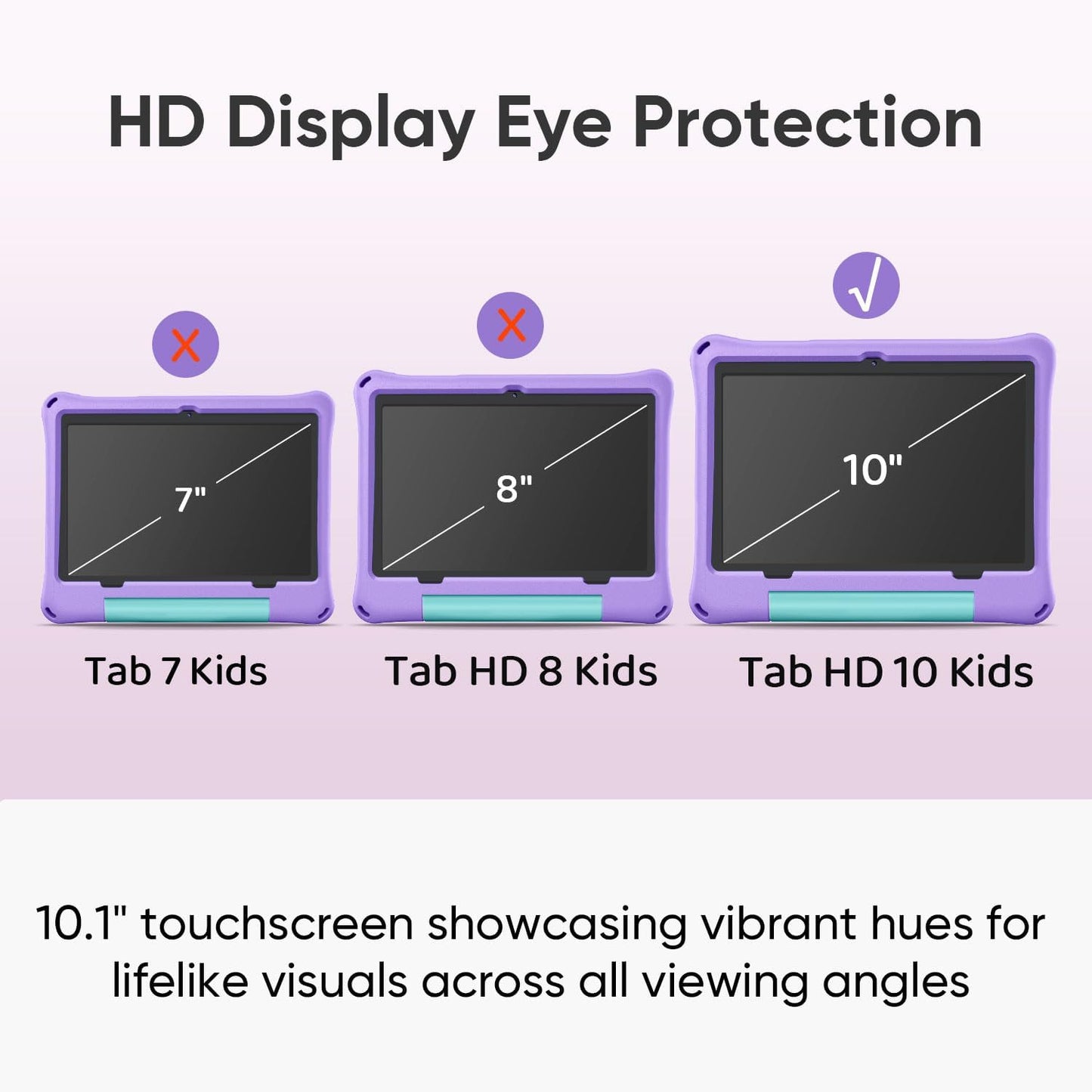 Kids Tablet, Android 15 Tablet for Kids 10 inch Octa-Core with Case, 24GB RAM 64GB ROM 1TB TF Card Expandable for Toddler Children, Parental Control, Dual Camera, BT5.0, WiFi, Gift (Purple)