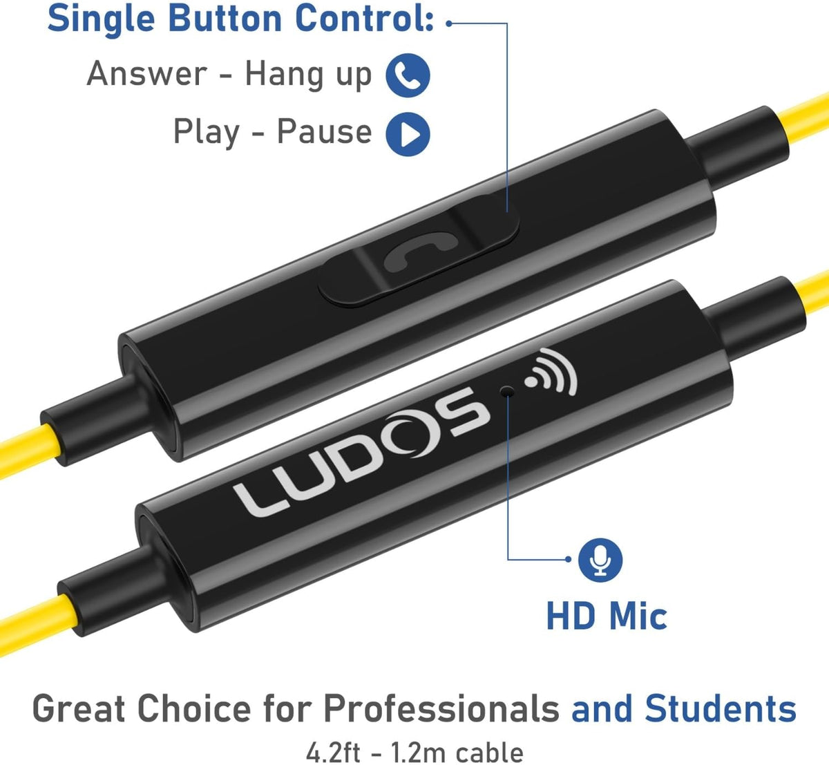 LUDOS Clamor USB C Headphones for iPhone 16 15 Pro Max Plus iPad Pro, 5 Years Warranty, USB-C Earbuds for Samsung Galaxy S24 S23 Ultra S22 S21 FE S20 A55 A54 A53, USB Type C Earphones - Yellow