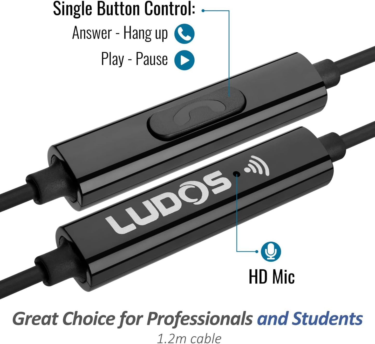 LUDOS Ultra USB C Headphones for iPhone 16 15 Pro Max Plus iPad Pro, 5 Years Warranty, Magnetic USB-C Earbuds for Samsung Galaxy S24 S23 Ultra S22 S21 FE S20 A55 A54 A53, USB Type C Earphones - Grey