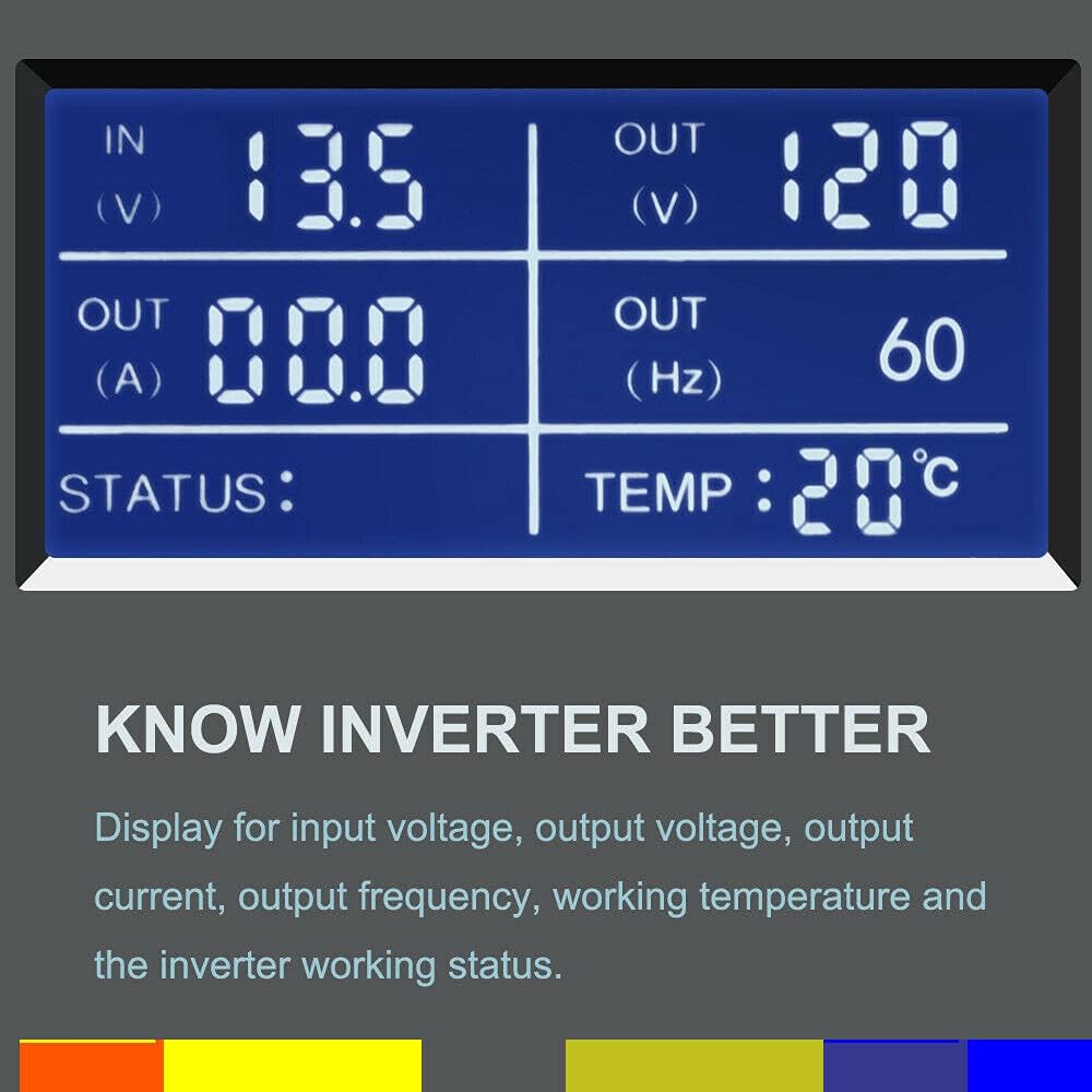 WZRELB Pure Sine Wave Inverter 3000W 12VDC to 120VAC Solar Power Peak 6000W Converter Truck RV Home LCD Display, Black (LN300012)