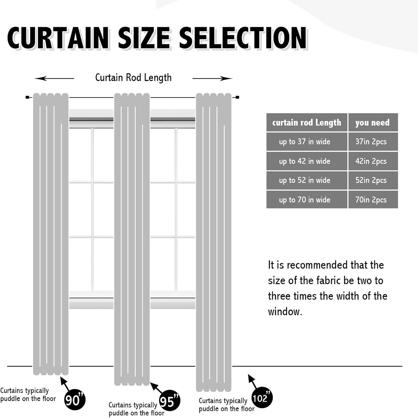 Anytime 100% Blackout Curtain Set, Thermal Insulated & Energy Efficiency Window Draperies for Guest Room, Full Shading Panels for Shift Worker and Light Sleepers（Greyish Blue, 2 Panels, 52W x 95L）