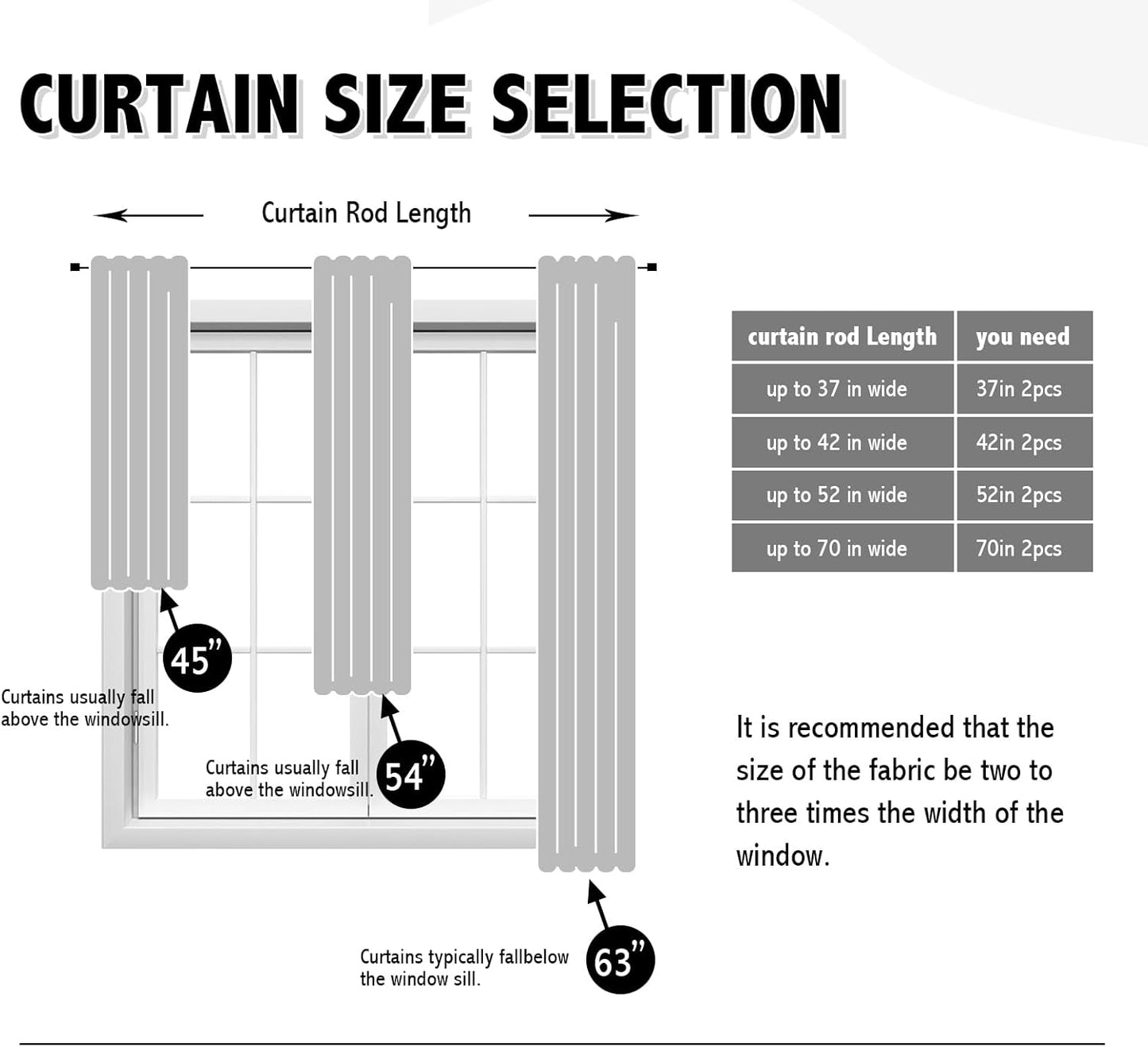 Anytime 100% Blackout Curtain Set, Thermal Insulated & Energy Efficiency Window Draperies for Guest Room, Full Shading Panels for Shift Worker and Light Sleepers（Orange, 2 Panels, 37W x 63L）