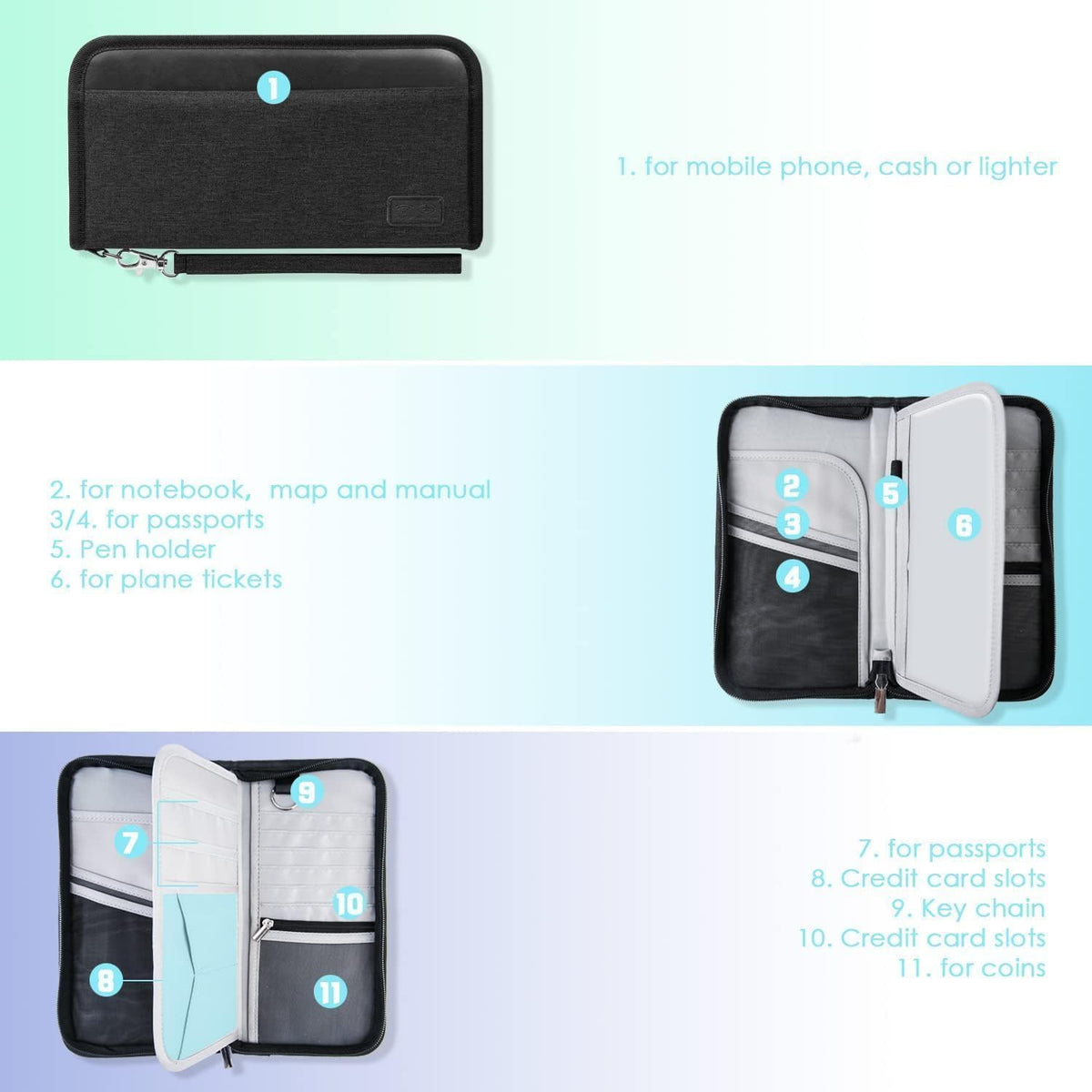 Real Leather Wallet RFID Family Passport Holder Waterproof Travel Essentials (All Black)