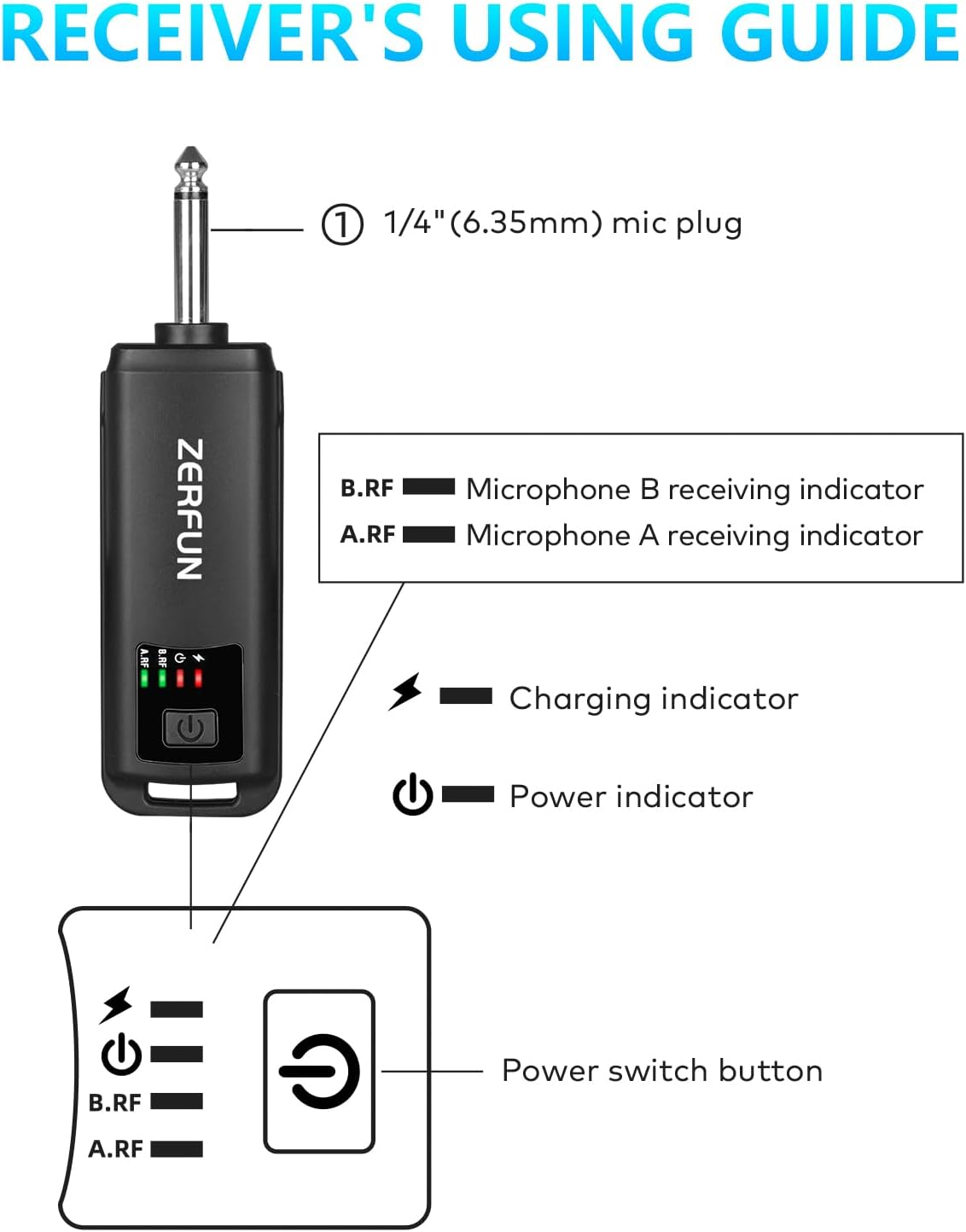 Rechargeable Wireless Microphone, Pro Handheld Cordless Mics System Dynamic with Echo Treble BASS VOL Control for Karaoke Singing Church Party, 1/4'' Output, D240, Grey