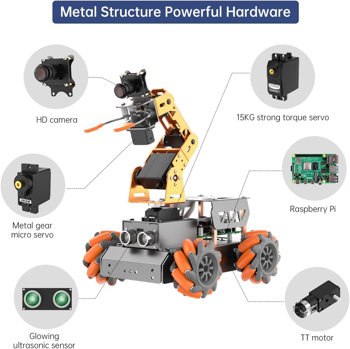 Robotic Arm for Raspberry Pi 5/4B AI Vision Open Source Mecanum Wheel Chassis Robot Car Kit 5 DOF/Axis Smart Robot Arm DIY, MasterPi with Raspberry Pi 5 4GB