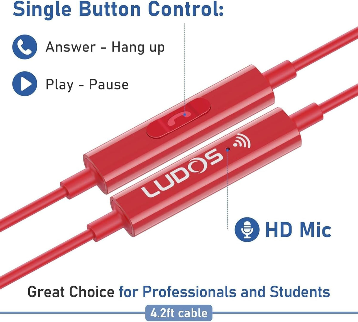 LUDOS Ultra USB C Headphones for iPhone 16 15 Pro Max Plus iPad Pro, 5 Years Warranty, Magnetic USB-C Earbuds for Samsung Galaxy S24 S23 Ultra S22 S21 FE S20 A55 A54 A53, USB Type C Earphones - Red