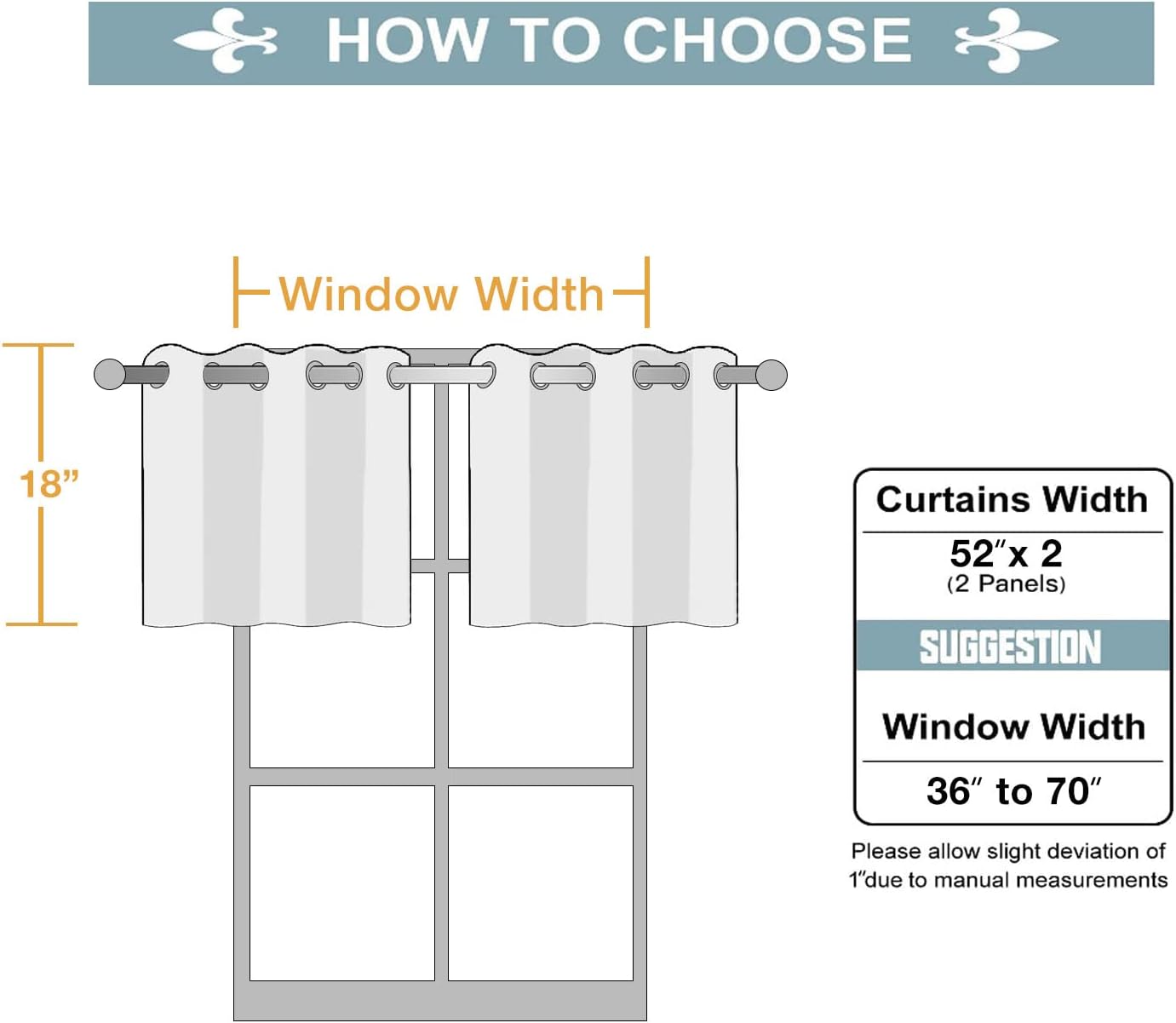 ChrisDowa Small Kitchen Valances for Windows - Grommet Short Thermal Insulated Room Darkening Window Valances Curtains for Living Room (2 Panels, Dark Grey, 52 x 18 Inch)