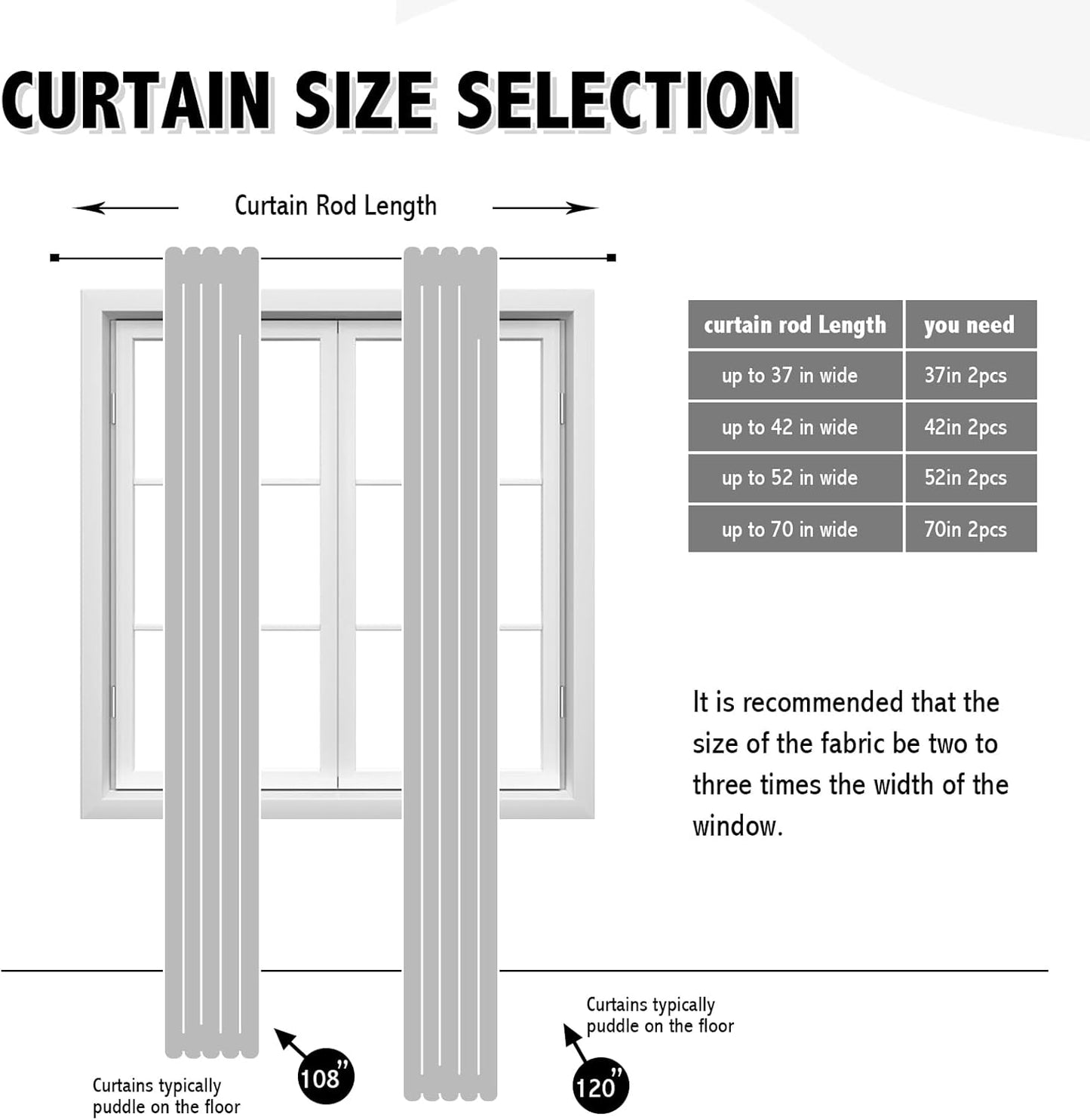 Anytime 100% Blackout Curtain Set, Thermal Insulated & Energy Efficiency Window Draperies for Guest Room, Full Shading Panels for Shift Worker and Light Sleepers（Beige, 2 Panels, 52W x 108L）