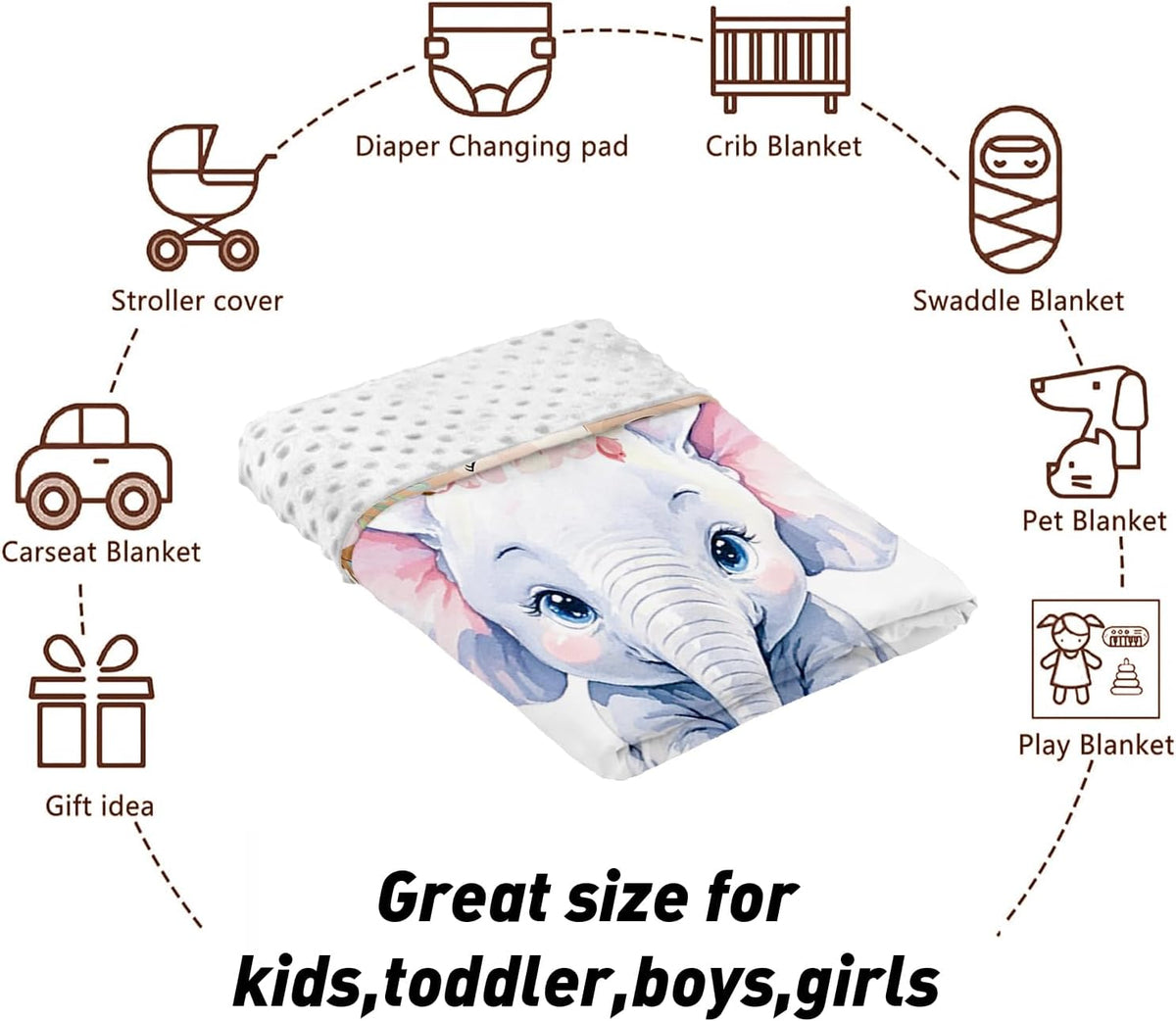 Custom Name Crib Bedding Set - Elephant Theme, Personalized Pink Flower Pattern Nursery Bedding 3-Piece Set– Soft Blanket, Fitted Sheet, Changing Pad Cover – for Newborns Girls Nursery Gifts