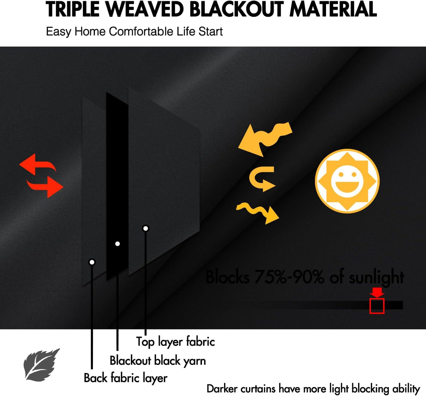 ANRODUO Back Tab Blackout Curtains for Bedroom Living Room, Rod Pocket Pinch Pleated Thermal Insulated Room Darkening Curtains 90 Inches Long 2 Panels, Black, 52 x 90 Inch