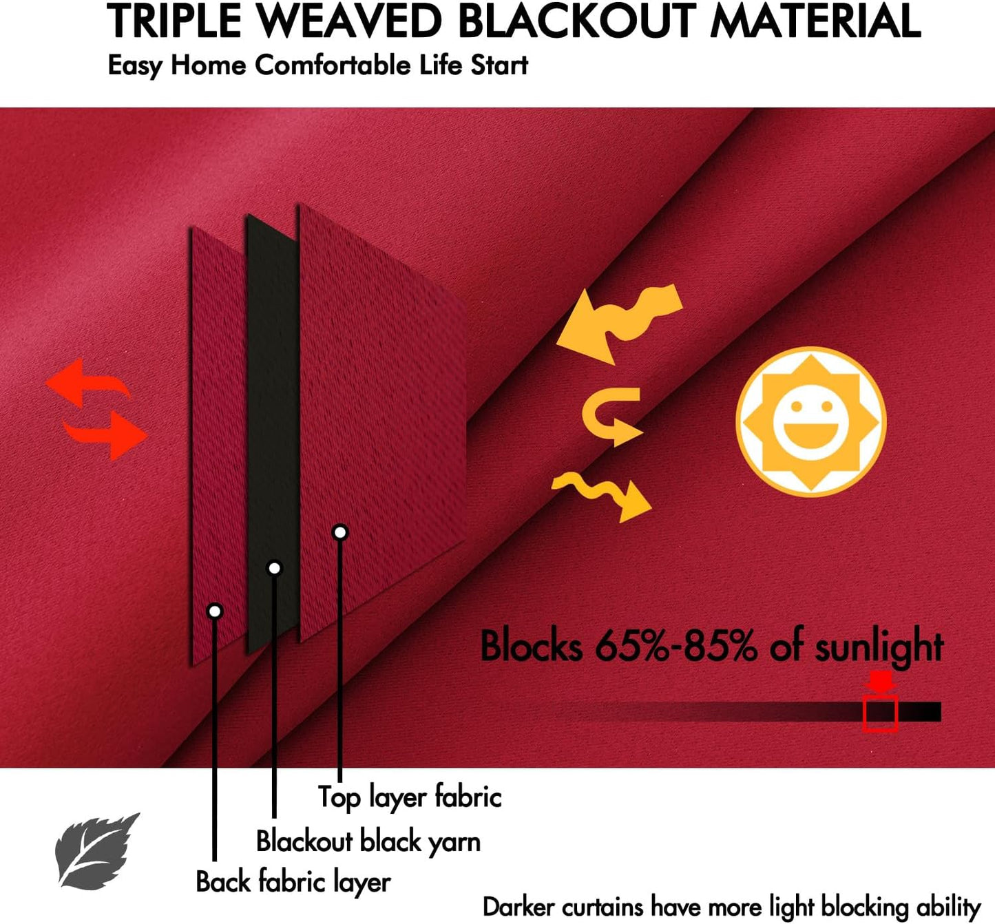 ANRODUO Back Tab Blackout Curtains for Bedroom Living Room, Rod Pocket Pinch Pleated Thermal Insulated Room Darkening Curtains 54 Inches Long 2 Panels, Red, 42 x 54 Inch