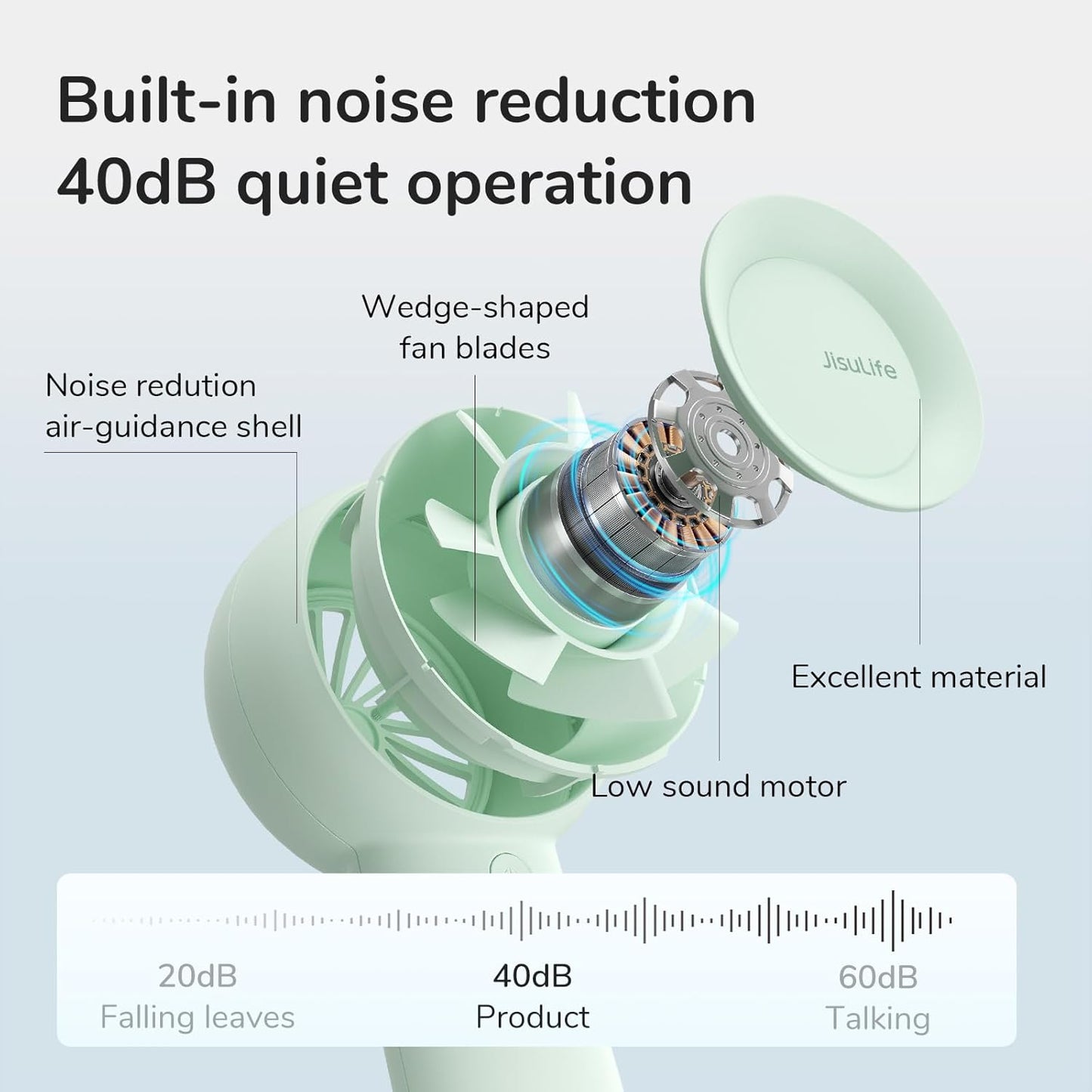 JISULIFE Portable Handheld Turbo Fan [16H Max Cooling Time], 4000mAh USB Rechargeable Personal Battery Operated Lash Small Pocket Fan with 5 Speeds for Travel/Outdoor/Vacation/Concerts - Green