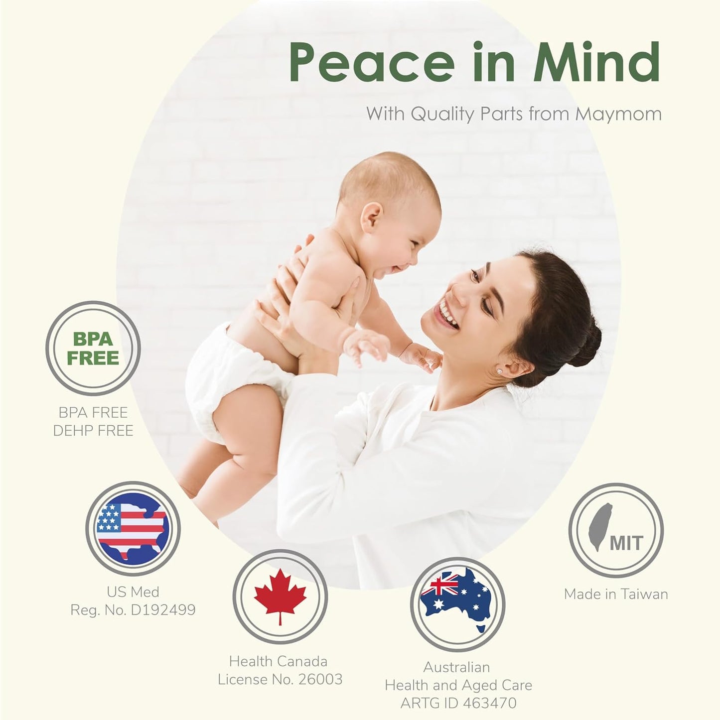 Maymom Breast Pump Kit Compatible with Medela Pump in Style Advanced Pump; 2xTwo-Piece 19mm Breastshield, 2 Valve, 4 Membrane, 2 Replacement Tubing; Replacement Part for Medela Shield, Silicone Valve