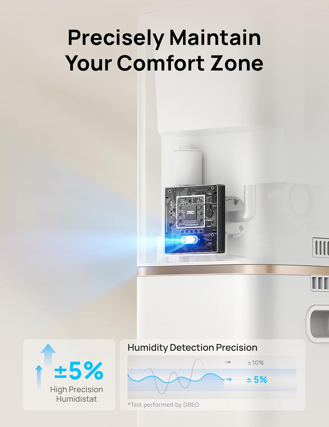 Dreo 11L Smart Humidifier Large Room 700 ft², 100H Cool Mist Air Humidifiers for Bedroom Baby Plants, Top-Fill Self-Cleaning Tank, 26dB, Auto Mode, RGB Light, Remote & APP Control, HM735S White