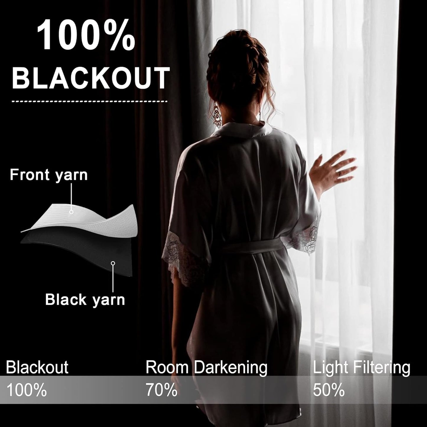 XWZO 100% Blackout Curtains 54 Inches Length with Tiebacks- Full Shade Window Drapes Thermal Insulated Double Layer with Black Liner for Bedroom/Living Room, Rod Pocket, Black, W52 x L54, Set of 2