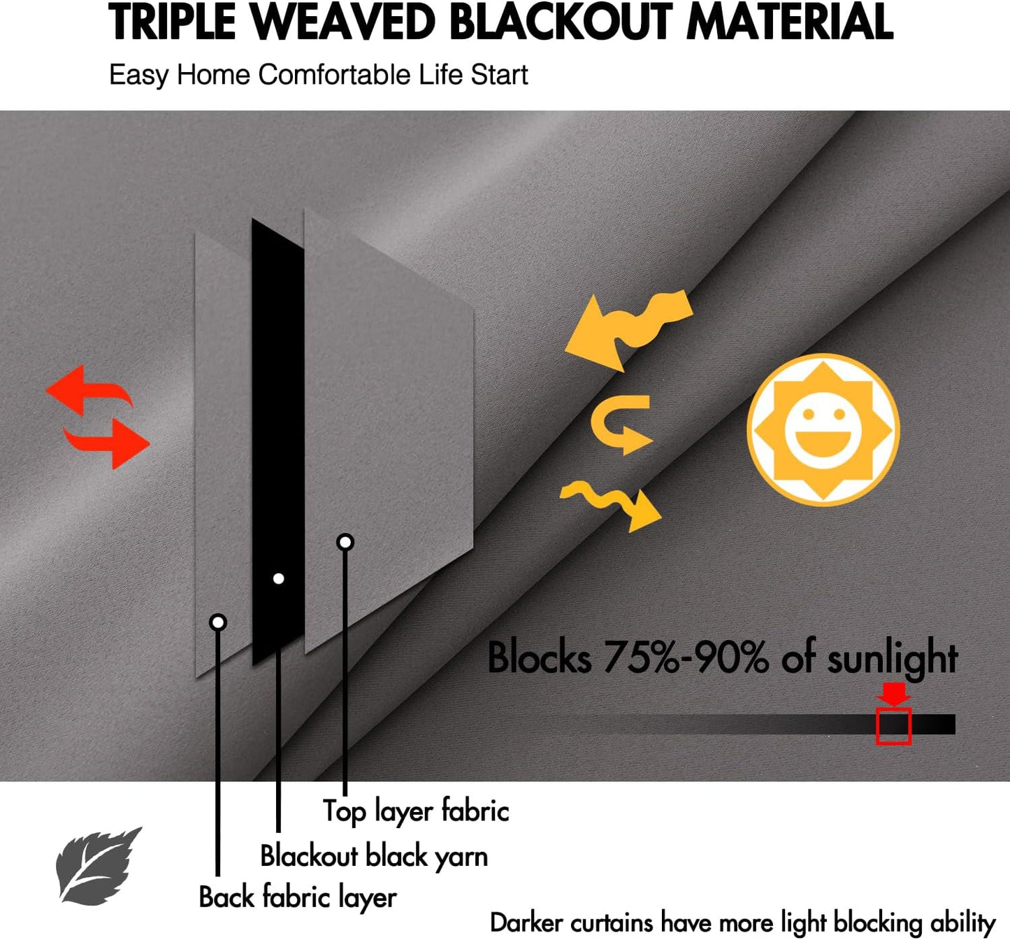 ANRODUO Back Tab Blackout Curtains for Bedroom Living Room, Rod Pocket Pinch Pleated Thermal Insulated Room Darkening Curtains 72 Inches Long 2 Panels, Grey, 42 x 72 Inch