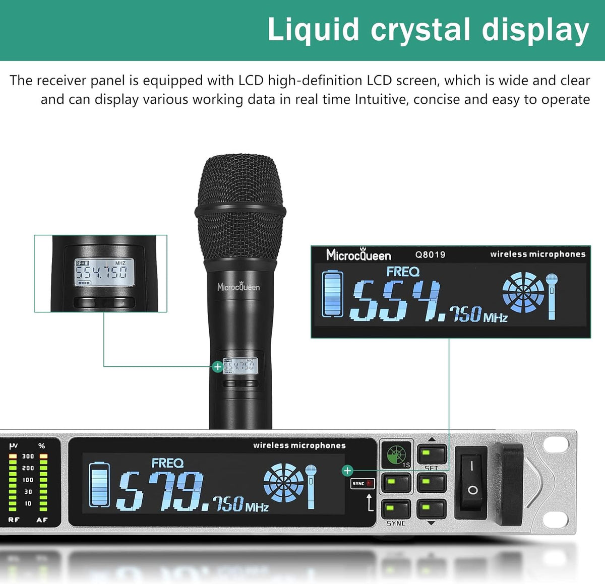 Professional UHF Wireless Microphone System, Dual Channel 530–580MHz with 2 Metal Handheld Mics, Multi-Channel UHF System, 500FT Range, for Karaoke, Meeting, Party