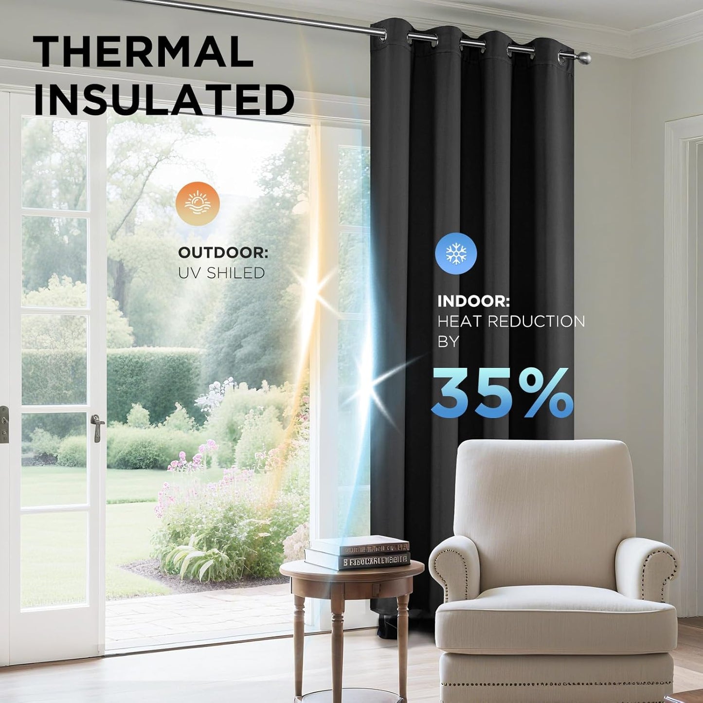 Joydeco Blackout Curtains 90 Inch Length 2 Panels Set, Thermal Insulated Long Curtains& Drapes 2 Burg, Room Darkening Grommet Drapes for Living Room Bedroom Window (W52 x L90 Inch, Dark Grey)