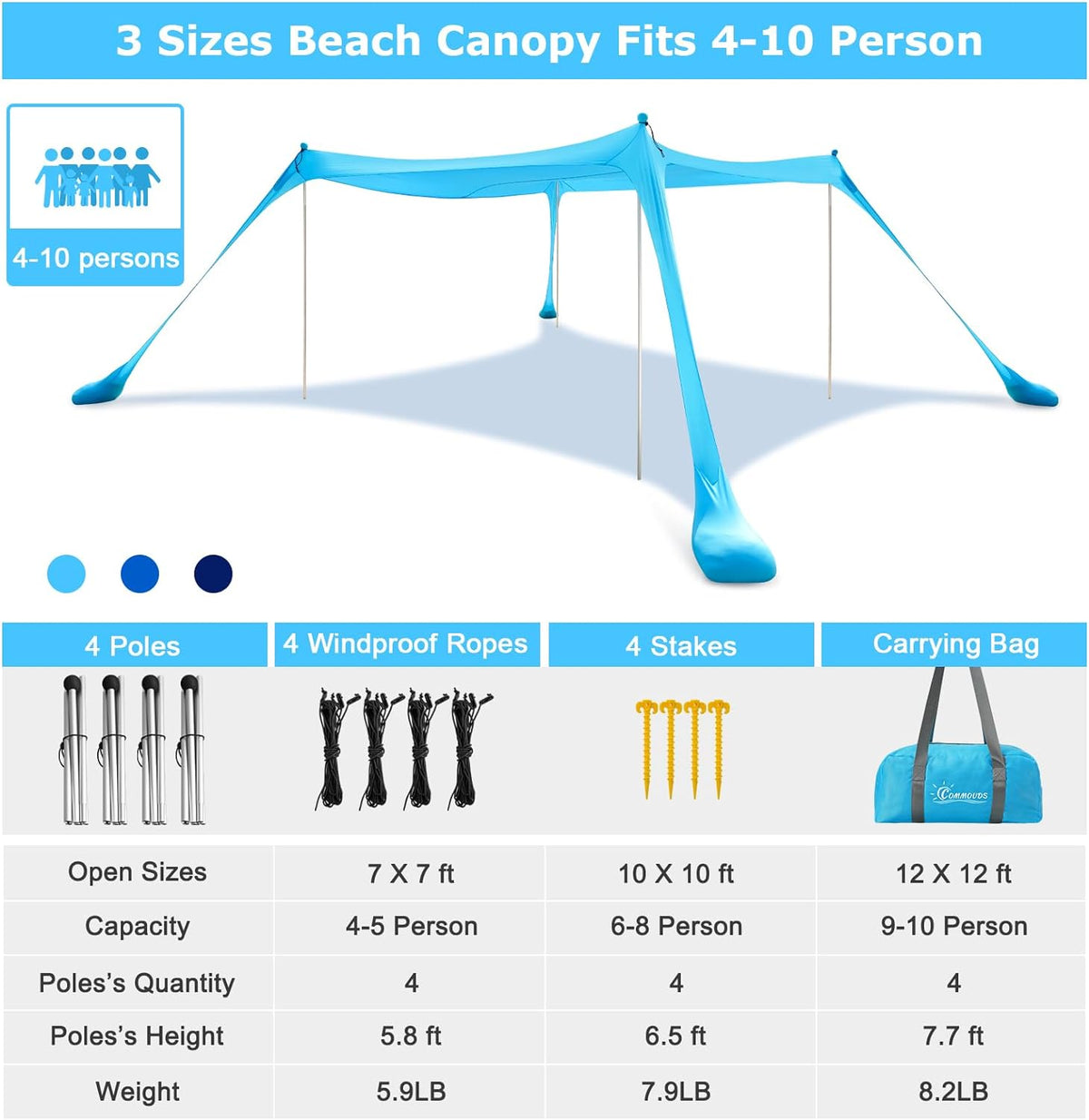 COMMOUDS Beach Tent Sun Shelter - UPF50+ Pop Up Beach Canopy with Sandbags & Sand Shovel & Windproof Poles, Portable Sun Shade for Beach, Camping, Picnics, Backyard