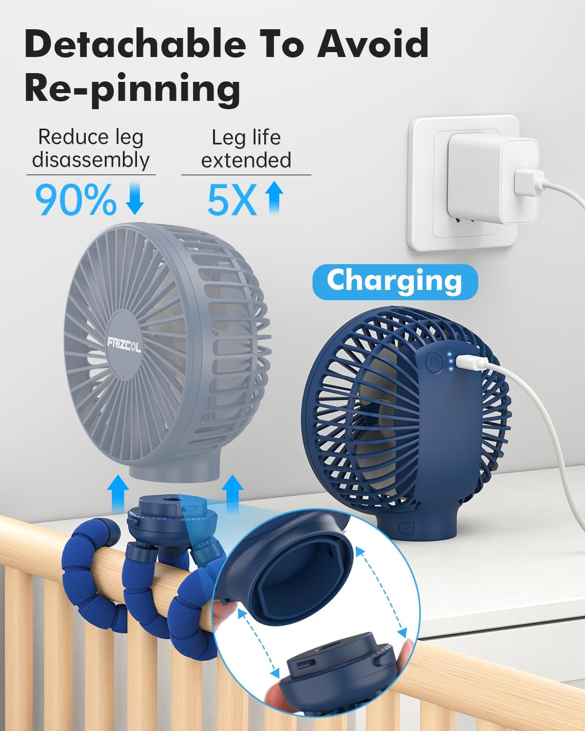 FRIZCOL Stroller Fan for Baby - Portable Fans Rechargeable - Battery Operated Fan(Use for 24Hrs) - Fan for Handheld/Clip On/Car Seat/Desk/Camping (Dark Blue)