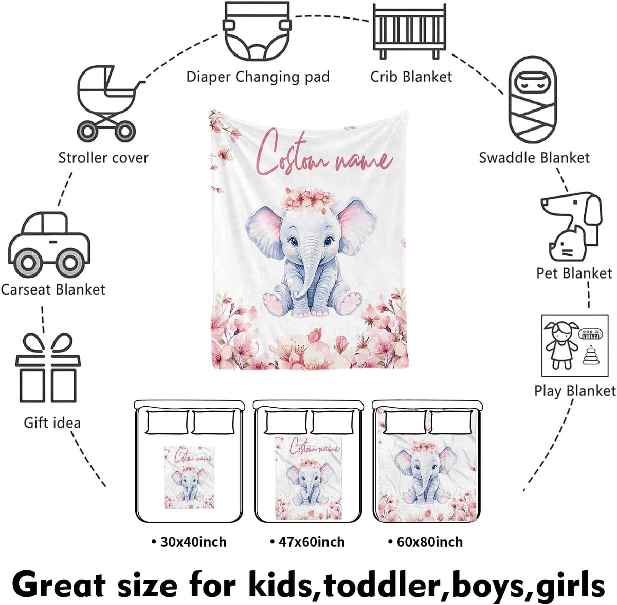 Custom Nursery Crib Bedding Set: 4 Piece Pink Flower Elephant Pattern Baby Crib Sets for Girls with Personalized Name - Toddler Double Layer Blanket Set, Comfortable Crib Bed Sheets for Baby Toddlers