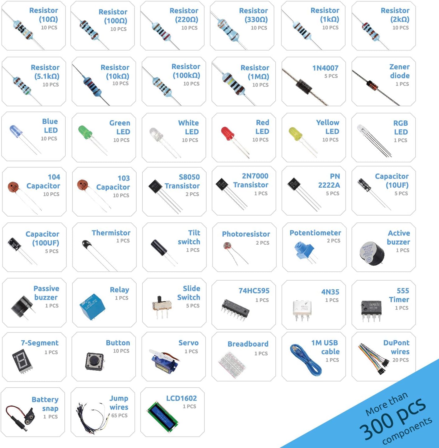 SUNFOUNDER Electronics Fun Kit with 1602 LCD Module, Breadboard, LED, Resistor for Arduino UNO Mega Gold Raspberry Pi