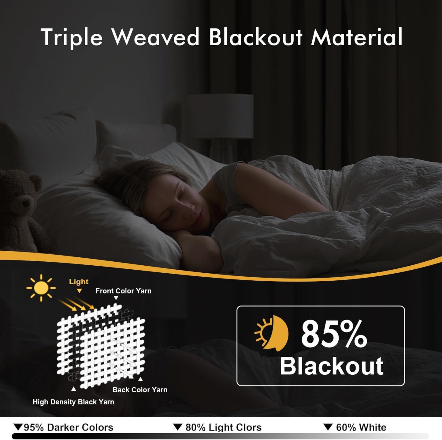 MIULEE Short Curtains for Windows - Stone Blue Blackout Half Window Curtains Thermal Insulated Privacy Drapes for Kitchen Bedroom Bathroom Grommet Top Small Basement Tiers W40 x L36 Inch 2 Panels