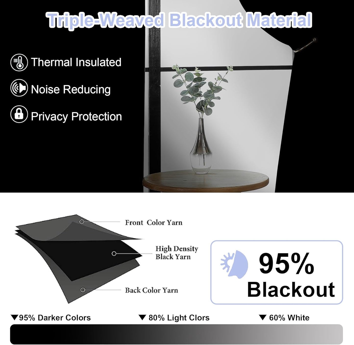 Simplebrand Ava Navy Blue Short Blackout Curtains for Bedroom 45 Inches Long 2 Panels Set, Solid Thermal Insulated, Energy Saving Window Treatment Curtains Blackout Drapes, W40 x L45 Inch, Navy Blue