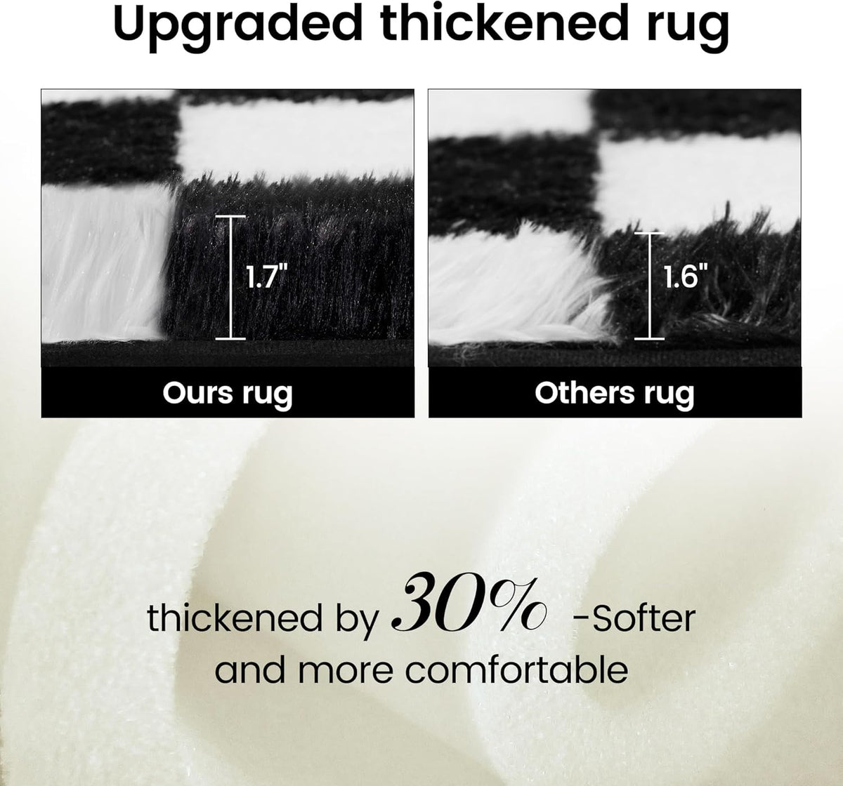 Super Soft Rug for Bedroom, 8x10 Ft Black and White Area Rug Classic Checkered Shaggy Anti-Skid High Pile Soft Fluffy Rug Fuzzy Carpet for Living Room Bedroom Kids Room Nursery, Dorm Home Decor