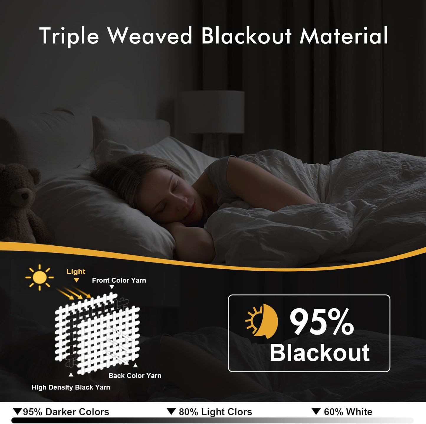 MIULEE Navy Blue Blackout Curtains for Bedroom Living Room 72 Inches Long 2 Panels, Thermal Insulated Room Darkening Drapes Grommet Top Noise Reducing Light Blocking Window Treatments W40 x L72 Inch