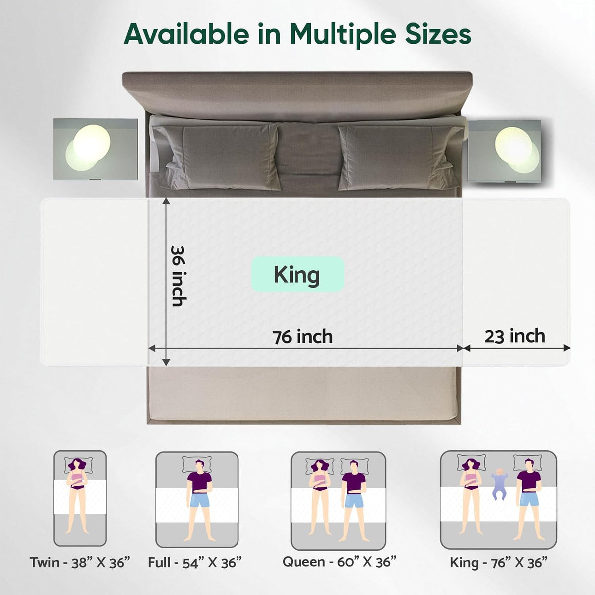 Bed Pads Washable Waterproof, King (76" x 36", Pack of 1) Incontinence Bed Pads & Pee Pads, Perfect for Kids, Adults and Elderly