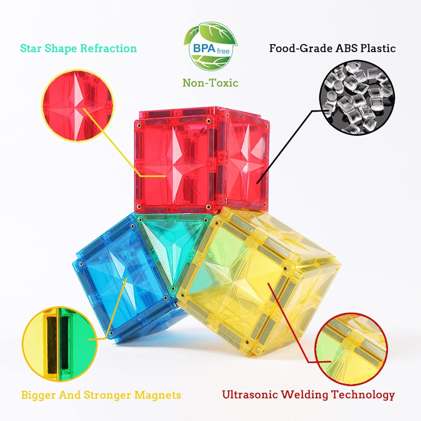 110PCS Premium MagneticTiles, MagnetTiles, STEM AUTHENTICATED, Magnetic Blocks, Magnetic Building Blocks, Magnets for Kids, MagneticTile Toy Boys Girls Age 3 4 5 6 7 8