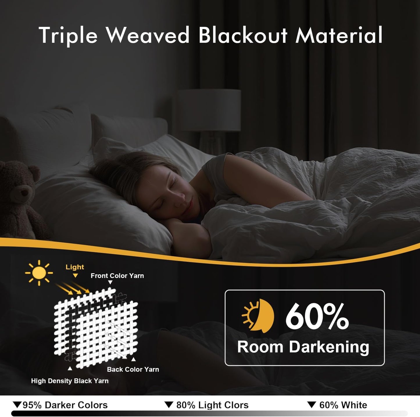 MIULEE Pure White Curtains for Bedroom Living Room 90 Inches Long 2 Panels, Thermal Insulated Room Darkening Drapes Grommet Top Noise Reducing Window Treatments 40x90 Inch