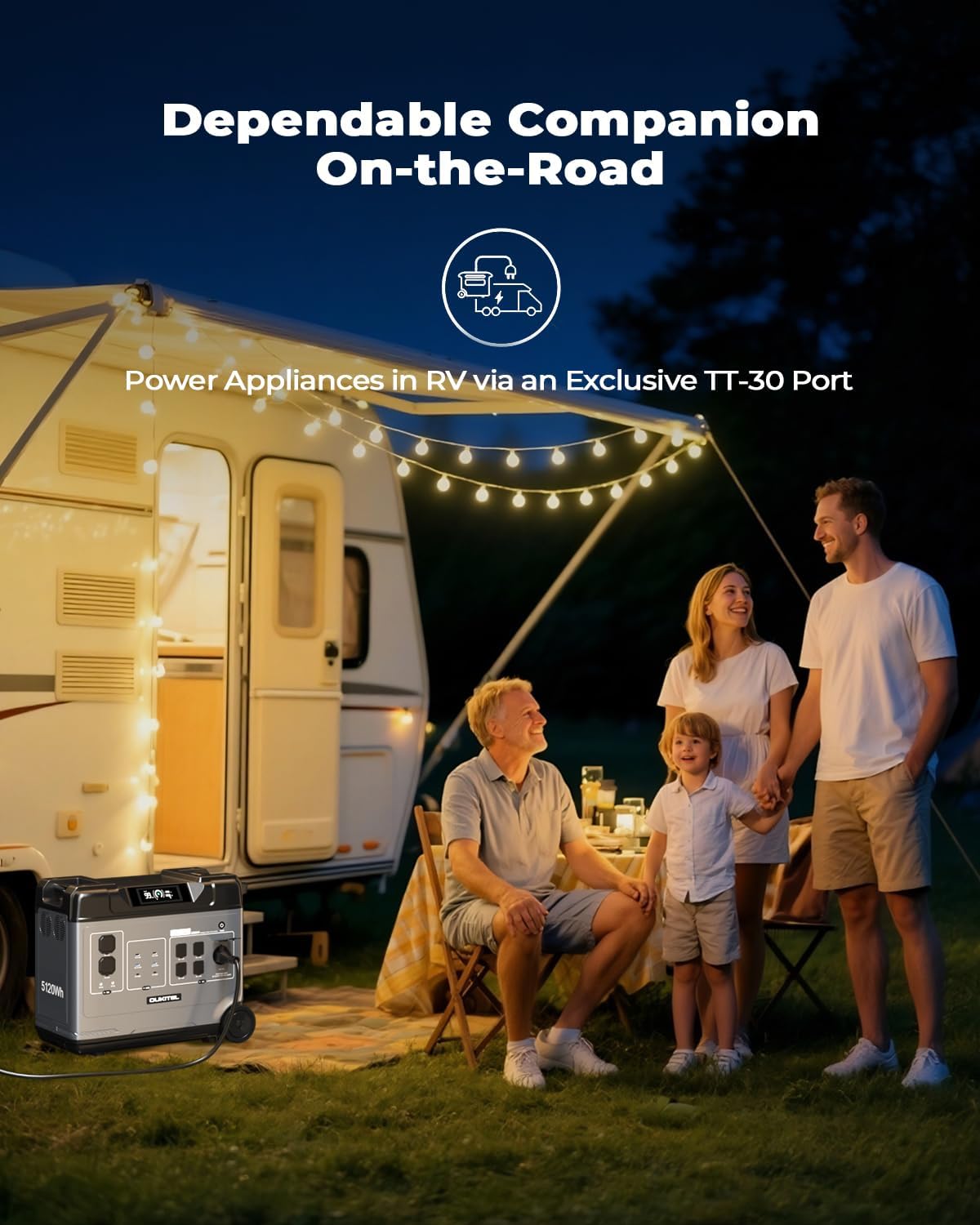 OUKITEL 5120Wh Large Capacity Solar Generator,Portable Power Station P5000 Pro With 2X400W Solar Panel, 5x3600W AC Output (5000W Surge),1000W MPPT Solar for Emergency, Home Backup, RV, Camping