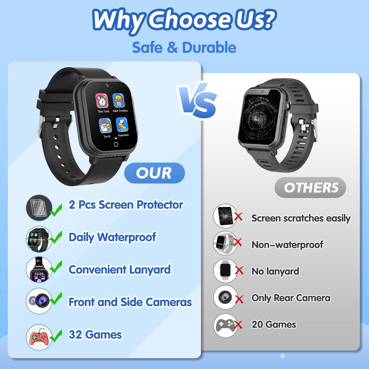 Kids Waterproof Smart Watch with 32 Games HD Touchscreen Dual Camera Music Player Pedometer Flashlight Habit Tracking Storybook, Birthday Gifts for 5-12 Year Olds Boy Include Lanyard Screen Protectors
