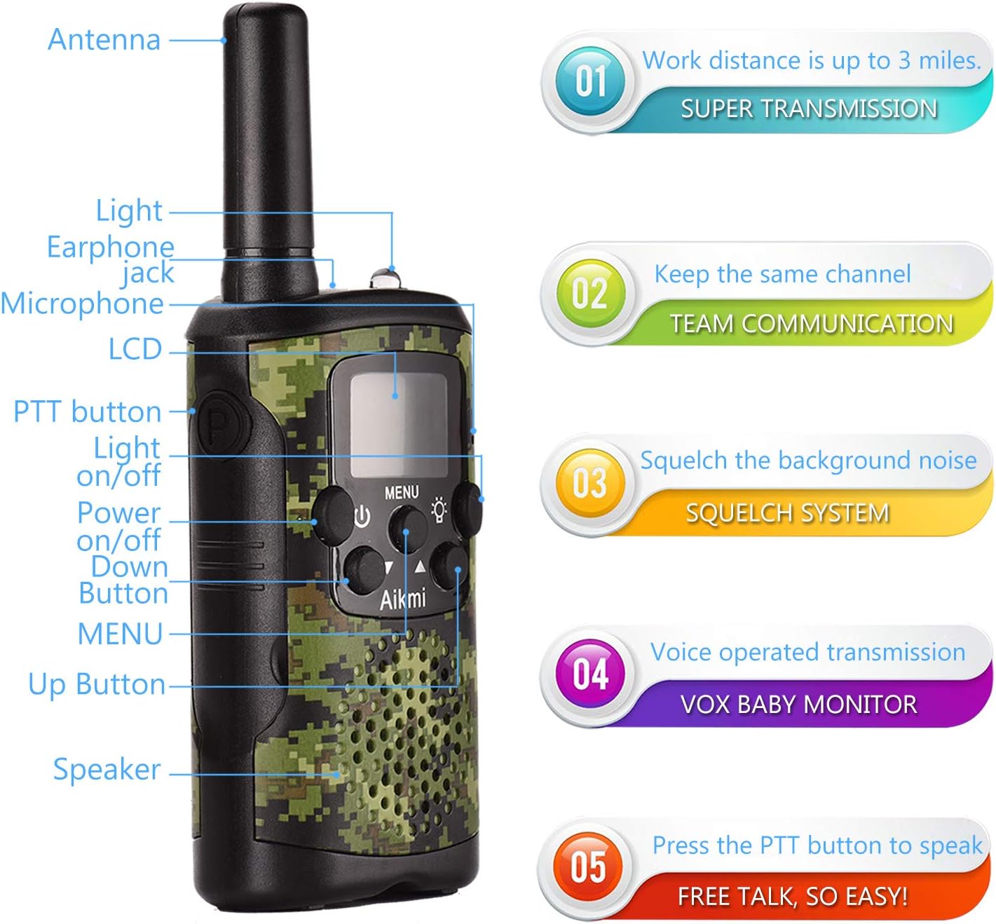 Kids Walkie Talkies Boys Gifts for Kids Aged 5-12 Outdoor Toys 3 Miles Long Range 22 Channel 2 Way Radio fit Adventure Game Hunt Camp Toys 6 7 8 9 Years Old Boys Gifts