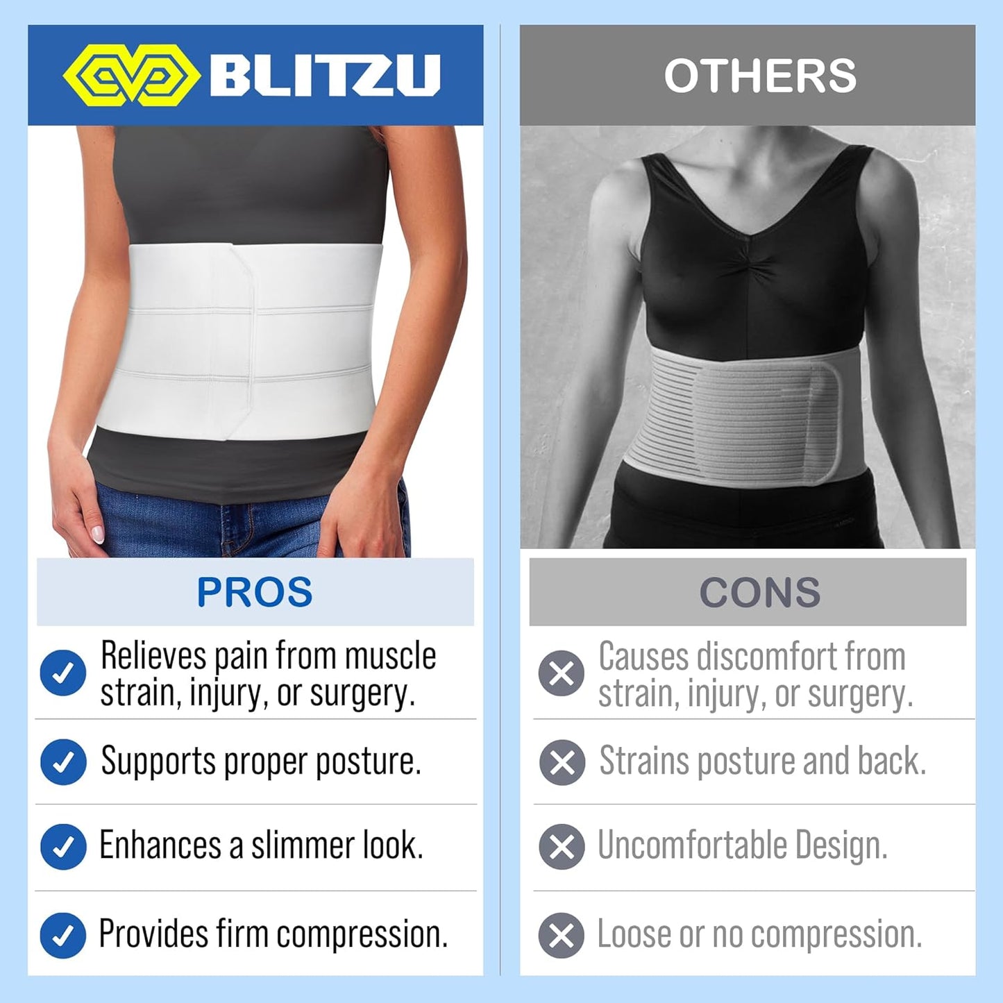 Abdominal Binder for Post Surgery Recovery, 9" 3 Panel Postpartum Belly, Compression Wrap Support Belt for Hernia, C-Section